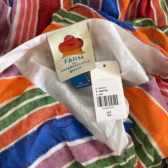 FARM Rio Luana Dress - Picture 2 of 6